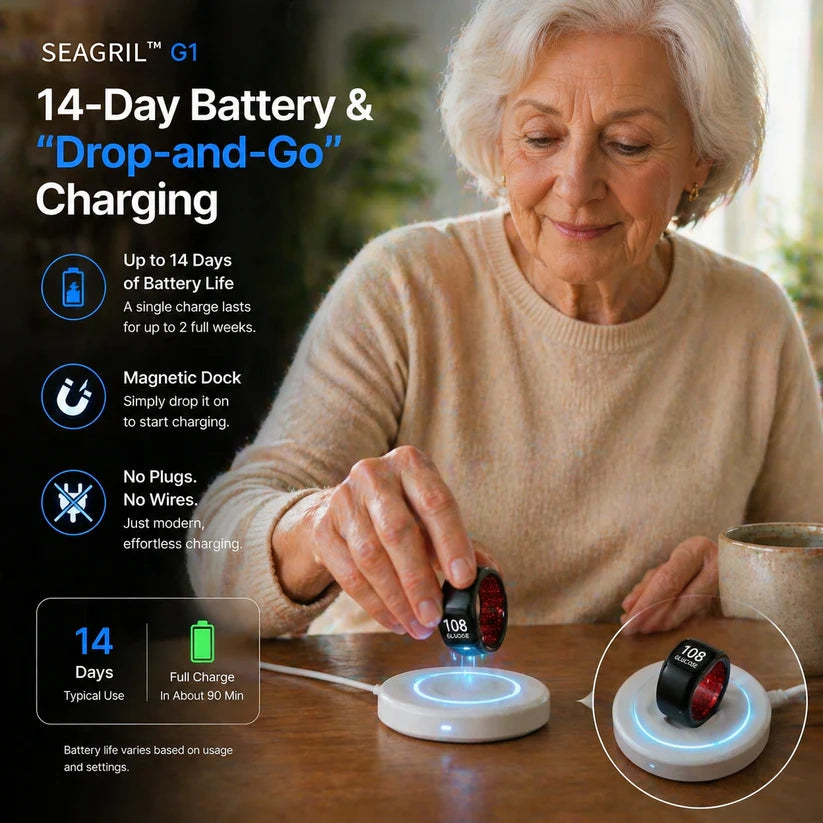 🎉 83% OFF Launch Offer🔥SEAGRIL™ G1 Non-Invasive Smart Ring（Mayo Clinic Recommended）