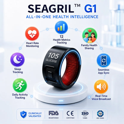 🎉 83% OFF Launch Offer🔥SEAGRIL™ G1 Non-Invasive Smart Ring（Mayo Clinic Recommended）